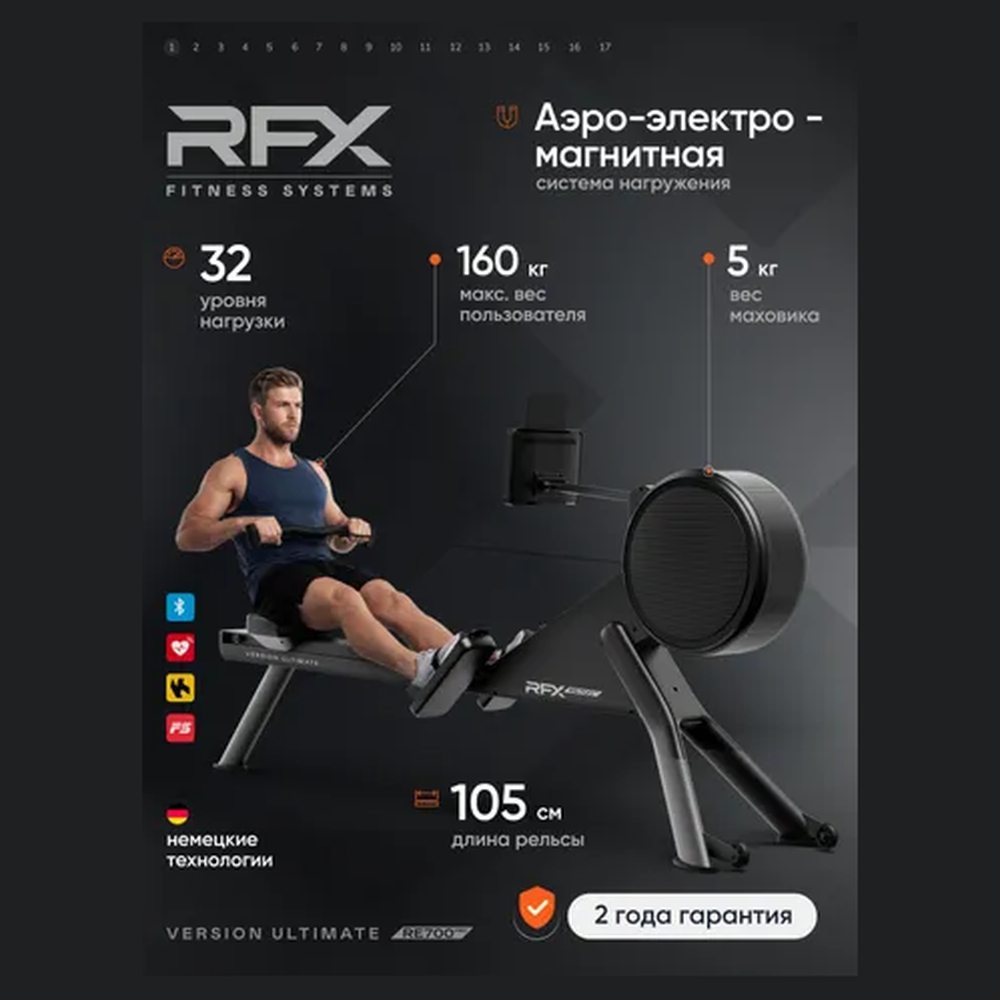 Гребной тренажёр RFX RE700 PRO